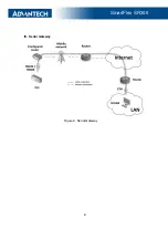 Preview for 16 page of Advantech SmartFlex SR305 User Manual