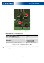 Preview for 44 page of Advantech SmartFlex SR305 User Manual