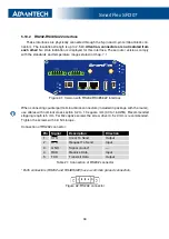 Preview for 41 page of Advantech SmartFlex SR307 User Manual