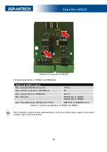 Preview for 43 page of Advantech SmartFlex SR307 User Manual