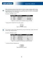 Preview for 45 page of Advantech SmartFlex SR307 User Manual