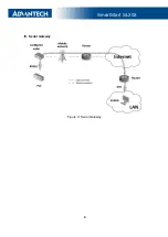 Preview for 14 page of Advantech SmartStart SL302 User Manual