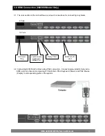 Preview for 9 page of Advantech SMK 920 Reference Manual