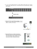 Preview for 11 page of Advantech SMK 920 Reference Manual