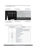 Preview for 13 page of Advantech SMK 920 Reference Manual