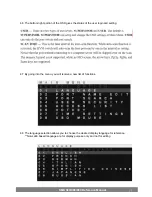 Preview for 14 page of Advantech SMK 920 Reference Manual