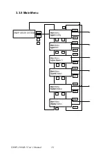 Preview for 38 page of Advantech SNMP-1000-B1 User Manual