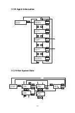 Предварительный просмотр 41 страницы Advantech SNMP-1000-B1 User Manual