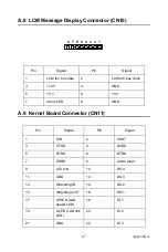 Preview for 77 page of Advantech SNMP-1000-B1 User Manual