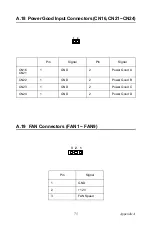 Предварительный просмотр 85 страницы Advantech SNMP-1000-B1 User Manual