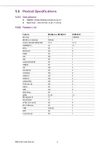 Preview for 14 page of Advantech SOM-2532 Series User Manual