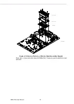 Предварительный просмотр 26 страницы Advantech SOM-2532 Series User Manual