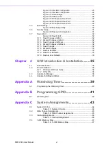 Preview for 6 page of Advantech SOM-3565 User Manual