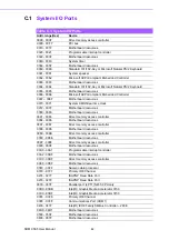 Preview for 50 page of Advantech SOM-3565 User Manual