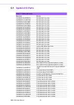 Preview for 82 page of Advantech SOM-3569 Manual