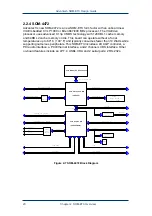 Предварительный просмотр 20 страницы Advantech SOM-4450 Series Design Manual