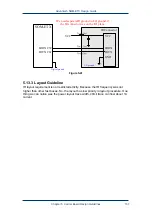 Предварительный просмотр 107 страницы Advantech SOM-4450 Series Design Manual