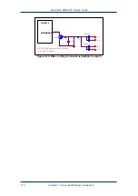 Предварительный просмотр 114 страницы Advantech SOM-4450 Series Design Manual