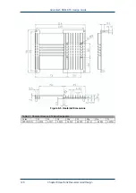 Предварительный просмотр 126 страницы Advantech SOM-4450 Series Design Manual