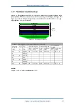 Предварительный просмотр 37 страницы Advantech SOM-5780 Design Manual