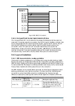 Предварительный просмотр 63 страницы Advantech SOM-5780 Design Manual