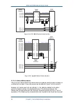 Предварительный просмотр 68 страницы Advantech SOM-5780 Design Manual