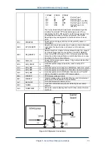 Предварительный просмотр 73 страницы Advantech SOM-5780 Design Manual