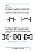 Предварительный просмотр 79 страницы Advantech SOM-5780 Design Manual