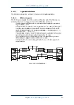 Предварительный просмотр 81 страницы Advantech SOM-5780 Design Manual