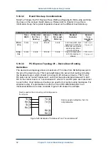 Предварительный просмотр 82 страницы Advantech SOM-5780 Design Manual