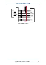 Предварительный просмотр 91 страницы Advantech SOM-5780 Design Manual