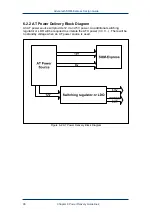 Предварительный просмотр 96 страницы Advantech SOM-5780 Design Manual