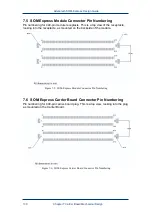 Предварительный просмотр 100 страницы Advantech SOM-5780 Design Manual