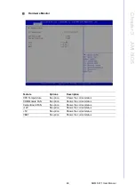 Preview for 57 page of Advantech SOM-5871 User Manual