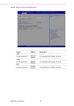 Preview for 58 page of Advantech SOM-5871 User Manual