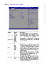 Preview for 59 page of Advantech SOM-5871 User Manual