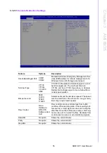 Preview for 63 page of Advantech SOM-5871 User Manual