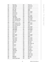 Preview for 91 page of Advantech SOM-5883 User Manual