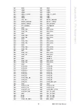 Preview for 63 page of Advantech SOM-5893 User Manual