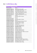 Preview for 75 page of Advantech SOM-5893 User Manual