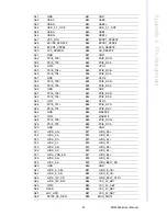 Preview for 31 page of Advantech SOM-5894 User Manual