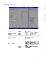 Предварительный просмотр 35 страницы Advantech SOM-5899 User Manual