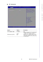 Предварительный просмотр 47 страницы Advantech SOM-5899 User Manual