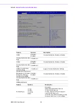 Предварительный просмотр 54 страницы Advantech SOM-5899 User Manual