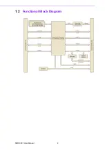 Preview for 14 page of Advantech SOM-5991 User Manual