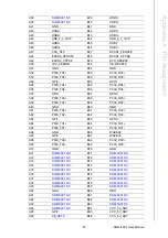 Preview for 107 page of Advantech SOM-5991 User Manual