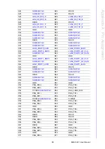 Preview for 109 page of Advantech SOM-5991 User Manual