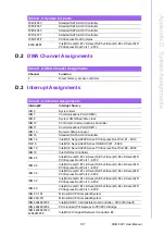 Preview for 117 page of Advantech SOM-5991 User Manual