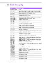 Preview for 118 page of Advantech SOM-5991 User Manual