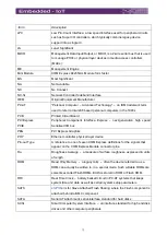 Preview for 11 page of Advantech SOM-5992 Design Manual